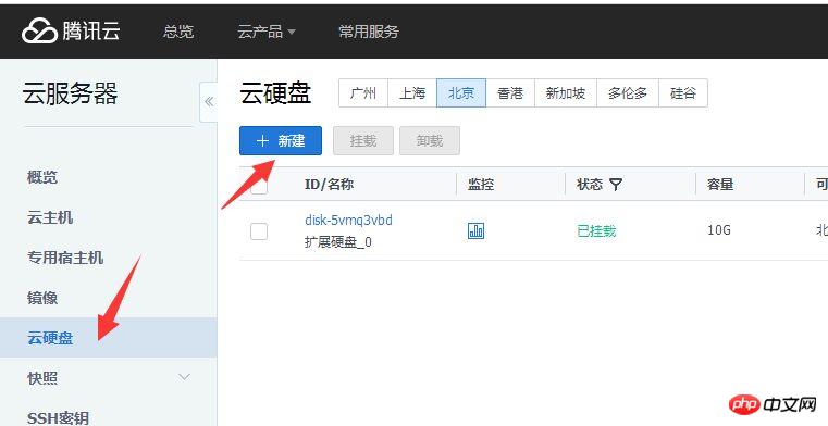 腾讯云硬盘扩容挂载应该怎么办？
