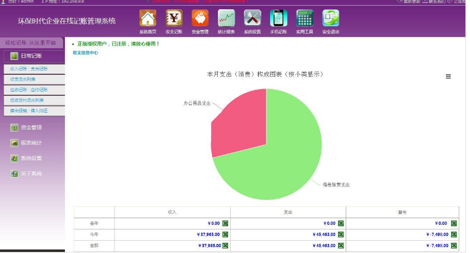 深入理解MySQL进阶漂流记（五）