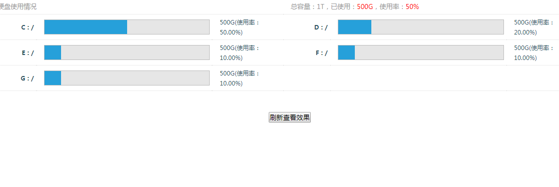 jQuery硬盘容量使用情况百分比特效