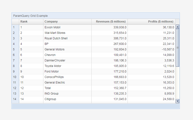 多功能表格插件Param Query Grid
