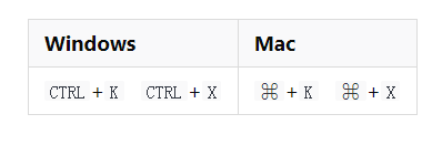 23个常用的VSCode快捷键（动图演示）
