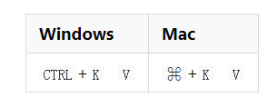 23个常用的VSCode快捷键（动图演示）