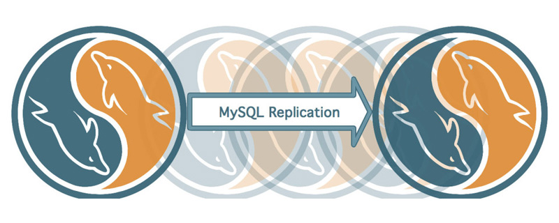mysql如何进行sql优化？