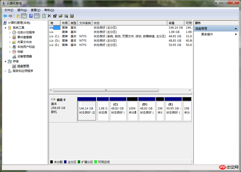 怎么删除Windows下的Linux系统？