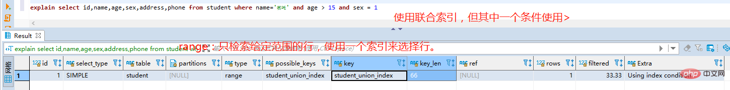 值得收藏的MySql基础知识总结（SQL优化篇）