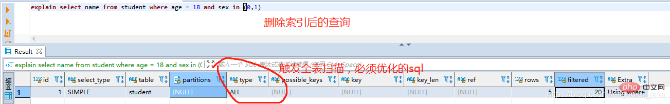 值得收藏的MySql基础知识总结（SQL优化篇）