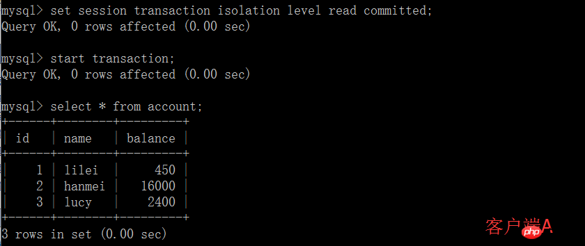 MySQL中关于四种事务隔离级别的详细介绍（图文）