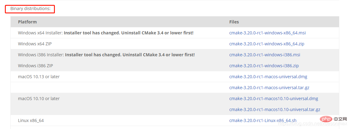 CMake网站页