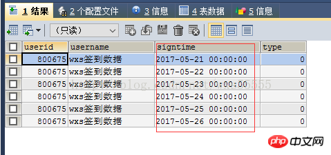 MYSQL实现连续签到断签一天从头开始方法实例
