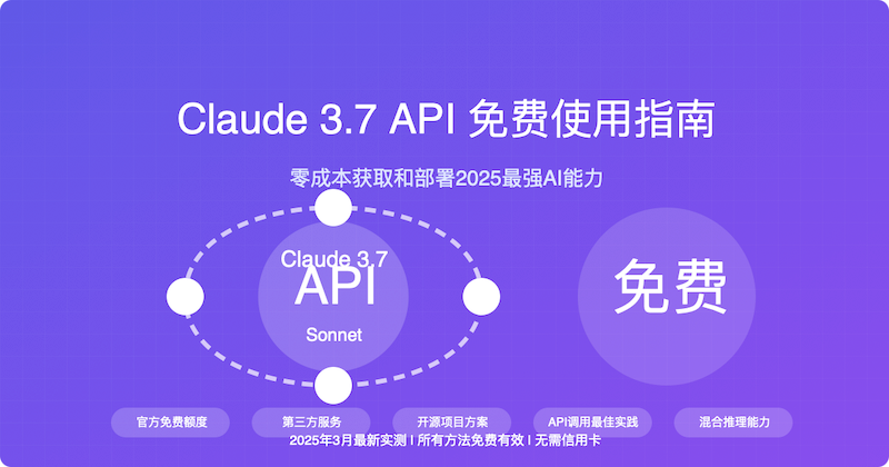 Claude支持哪些平台使用 各平台Claude客户端下载与登录教程