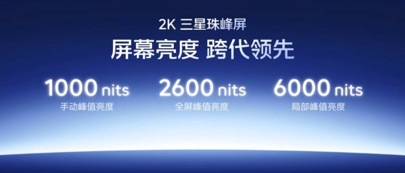 2K 三星珠峰屏最新测评 - 创想鸟