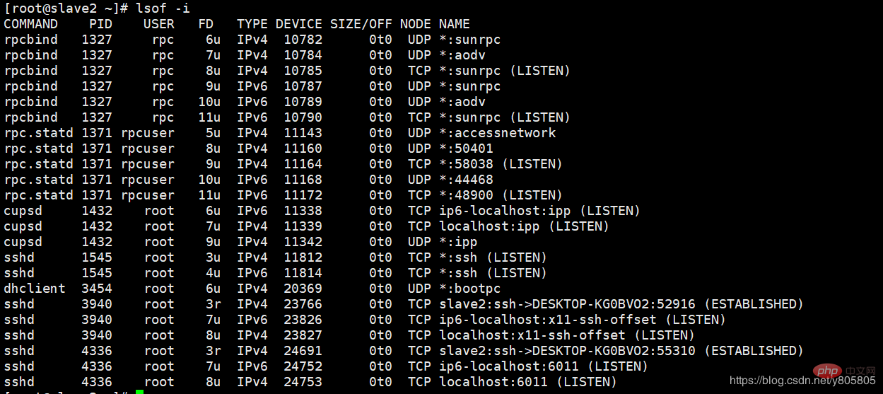 linux如何查看端口被哪个进程占用？