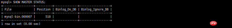 mysql主从同步配置的方法