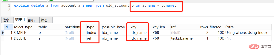 mysql中delete in子查询不走索引问题分析