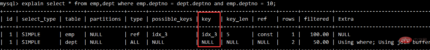 MySQL 执行计划explain与索引数据结构推演