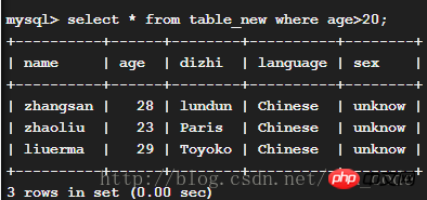 浅谈MySQL漂流记（七）