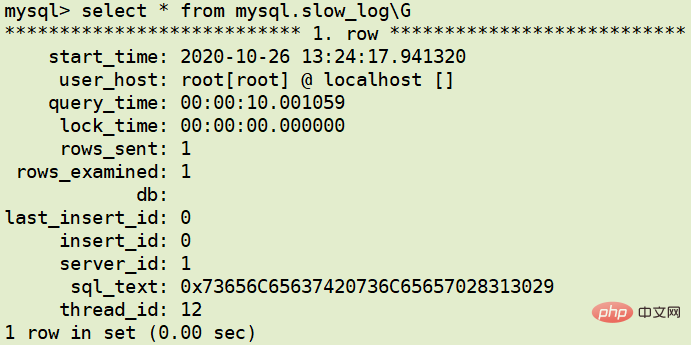 table方式查看MySQL慢日志