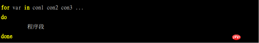 Linux--Bash 和 Shell讲解