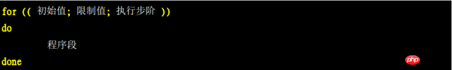 Linux--Bash 和 Shell讲解