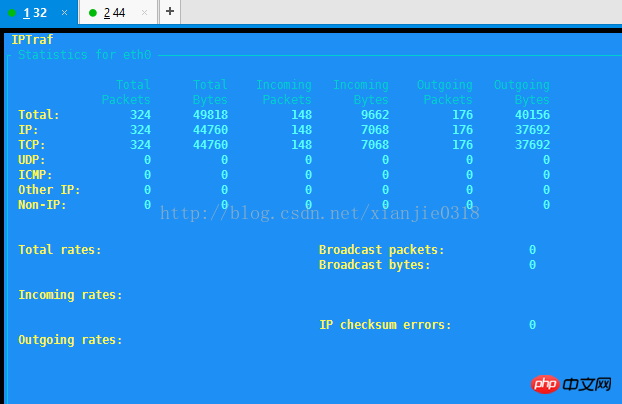 linux下的几个网络流量监控工具使用的图文教程