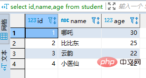 值得收藏的MySql基础知识总结（SQL优化篇）