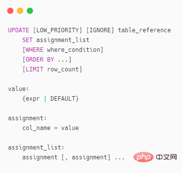 深入探究MySQL中 UPDATE 的使用细节
