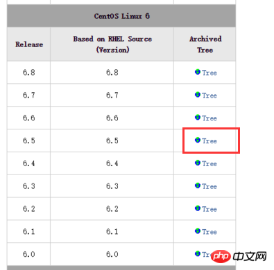 什么是linux？linux怎么使用？