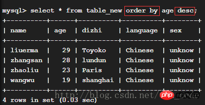 浅谈MySQL漂流记（七）