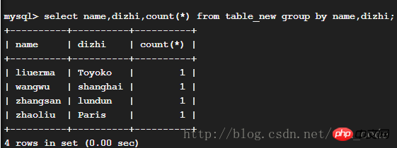 浅谈MySQL漂流记（七）