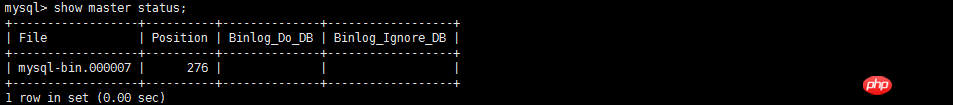 mysql主从同步配置的方法