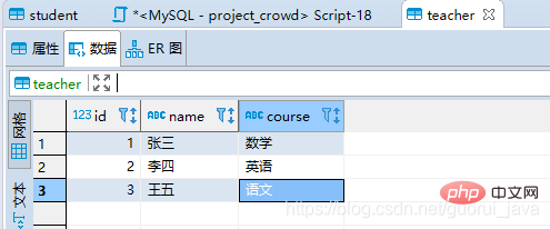 值得收藏的MySql基础知识总结（SQL优化篇）