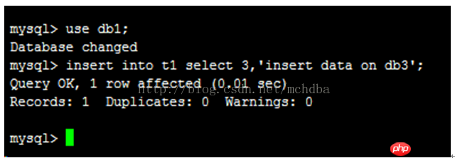 详细介绍MySQL Group Replication[Multi-Primary Mode]的搭建部署过程（图文）