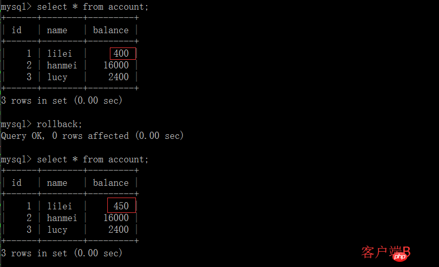 MySQL中关于四种事务隔离级别的详细介绍（图文）