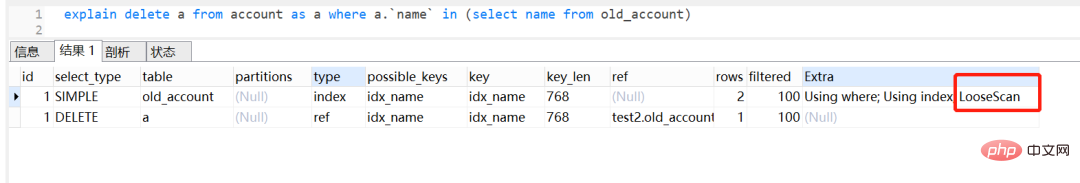 mysql中delete in子查询不走索引问题分析
