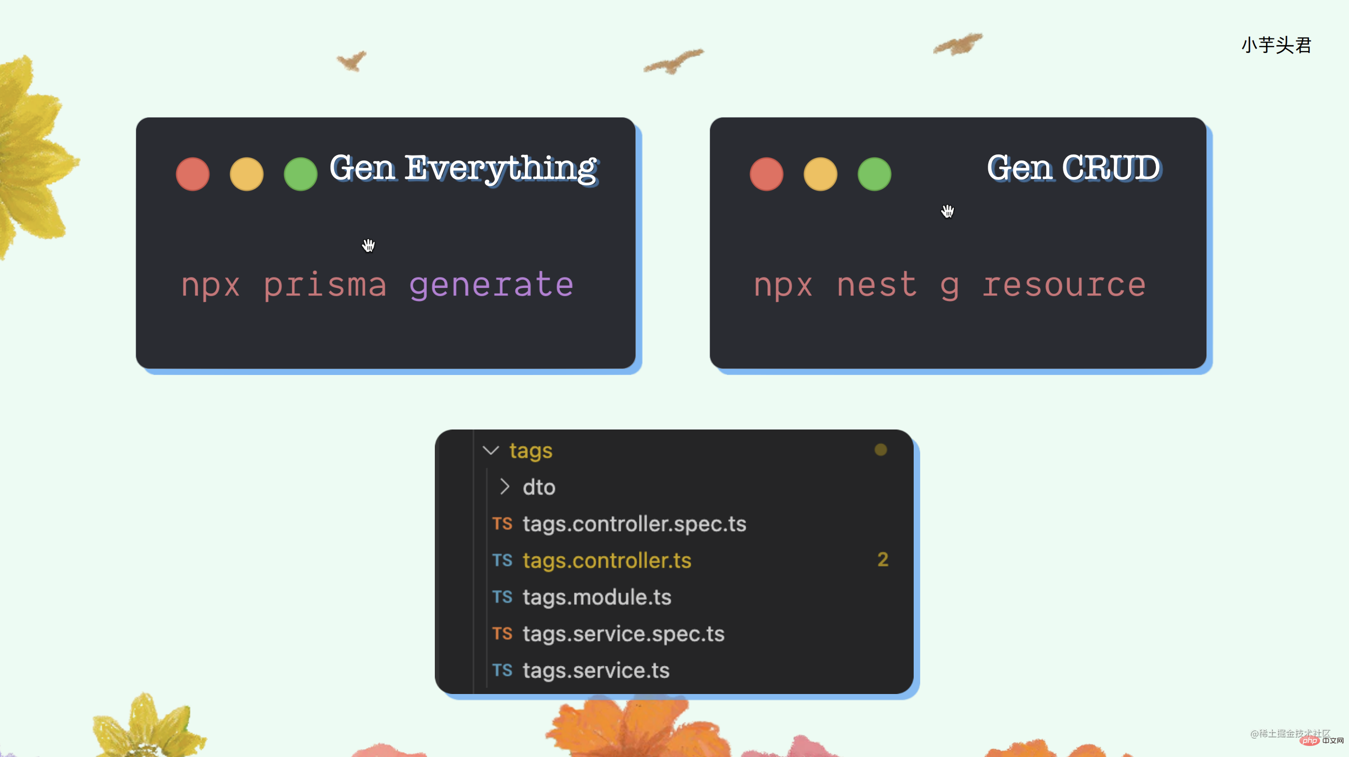 一文聊聊如何高效开发表现层Node.js应用