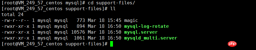 MySQL5.7.19在Linux下安装出现的问题解决图文详解