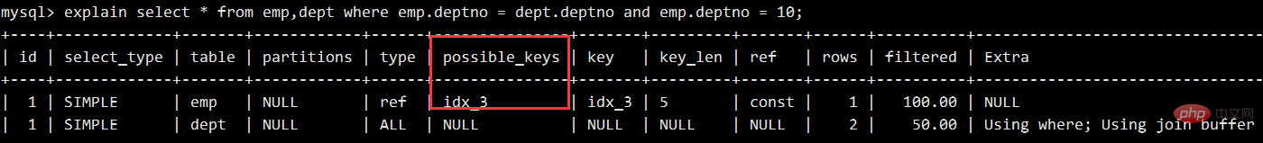 MySQL 执行计划explain与索引数据结构推演