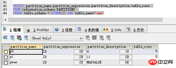 mysql分区之range分区的详细介绍
