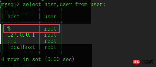 MySQL如何修改开启允许远程连接的实例详解