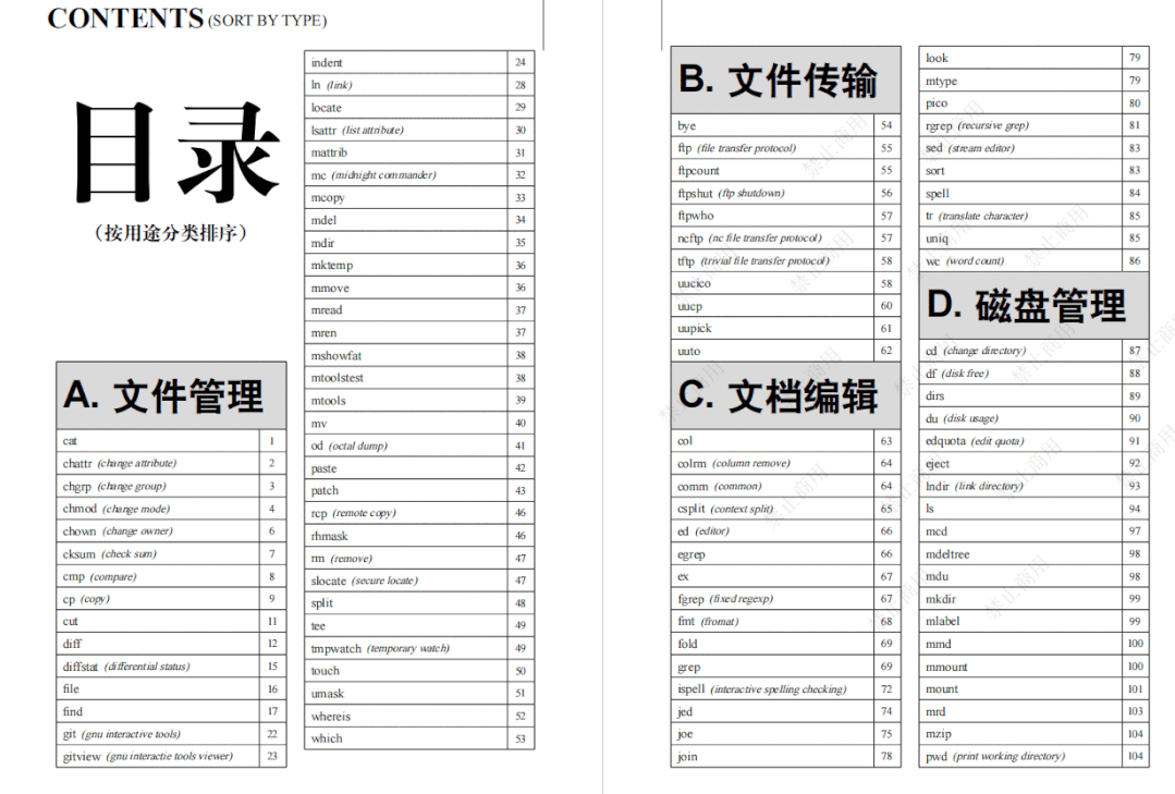 570个常用的Linux命令，1349页Linux命令速查手册（附PDF）