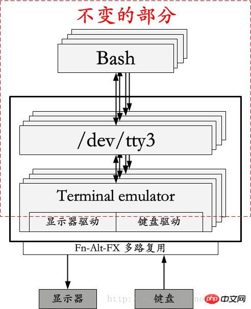 这里写图片描述