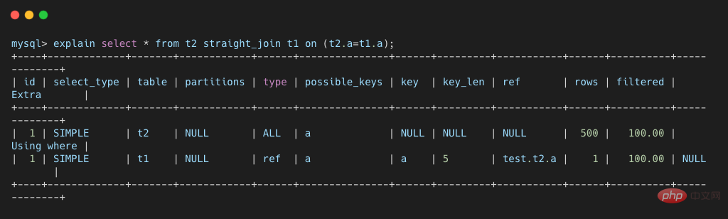 MySQL 的 join 功能弱爆了？