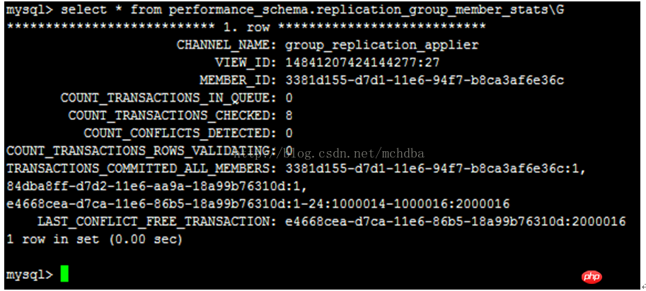 详细介绍MySQL Group Replication[Multi-Primary Mode]的搭建部署过程（图文）