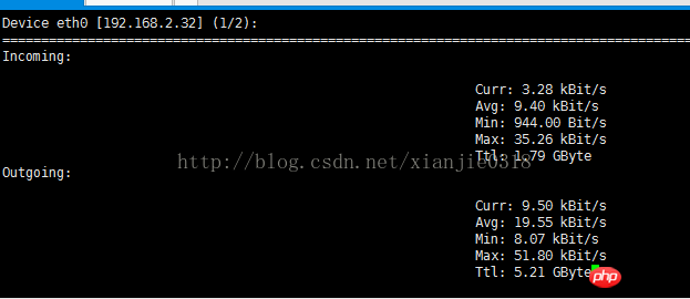 linux下的几个网络流量监控工具使用的图文教程