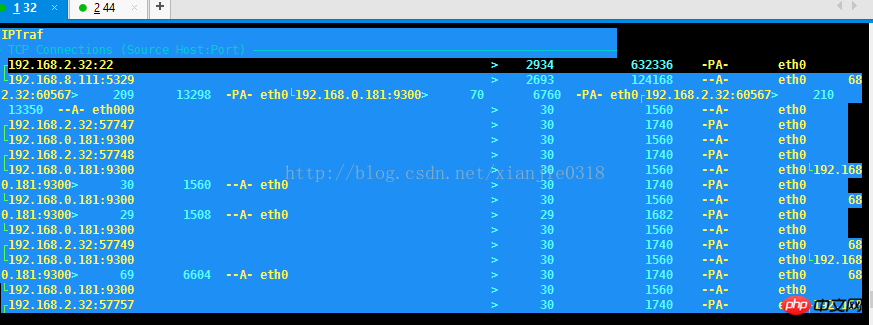linux下的几个网络流量监控工具使用的图文教程