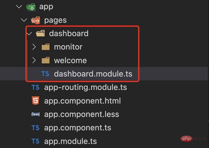 项目过大怎么办？如何合理拆分Angular项目？
