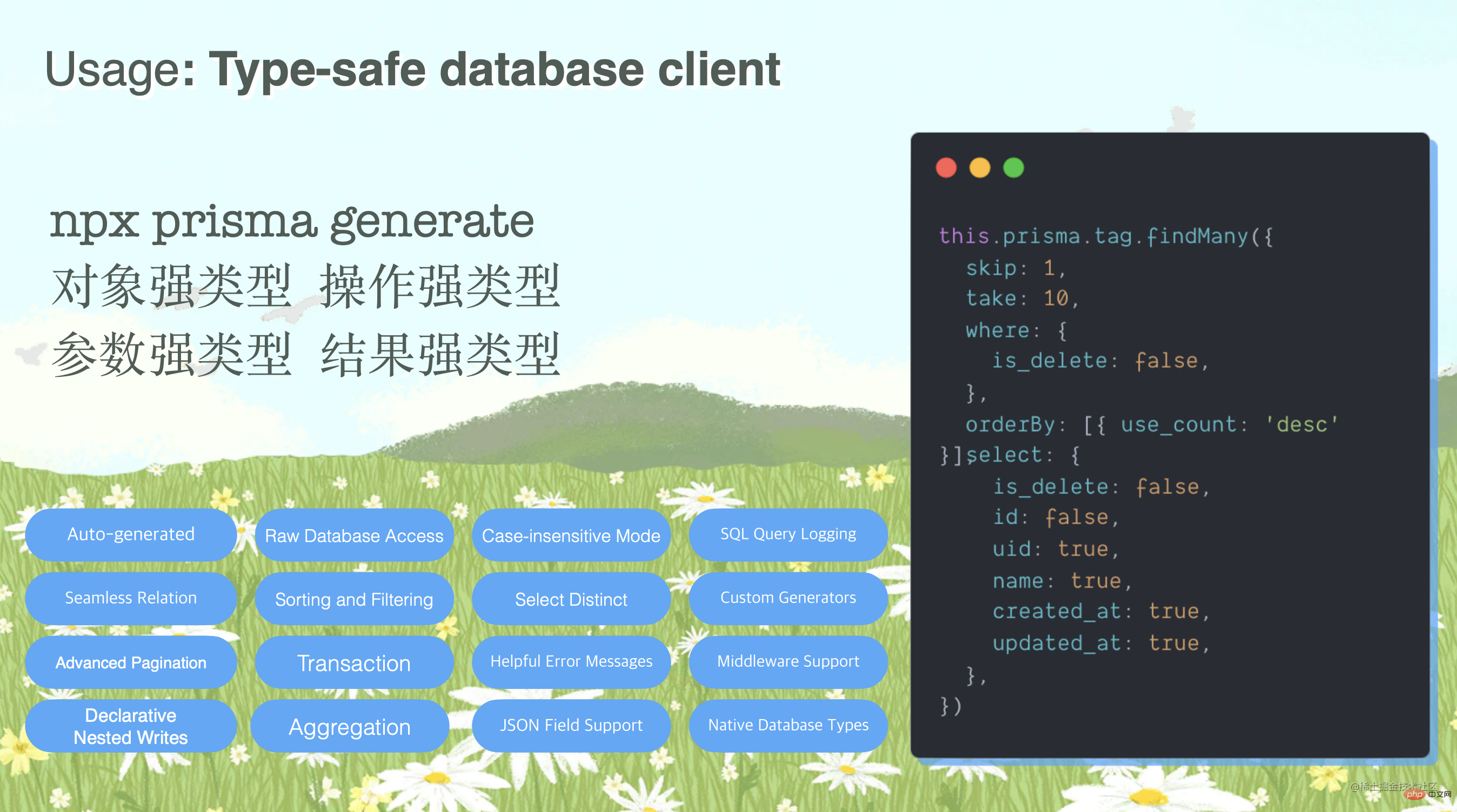 一文聊聊如何高效开发表现层Node.js应用