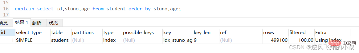 MySql常用查询优化策略详解