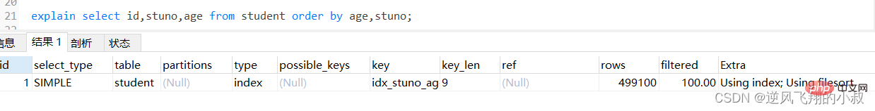 MySql常用查询优化策略详解