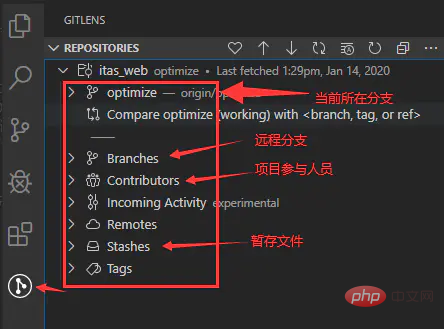 VSCode中日常开发实用插件推荐